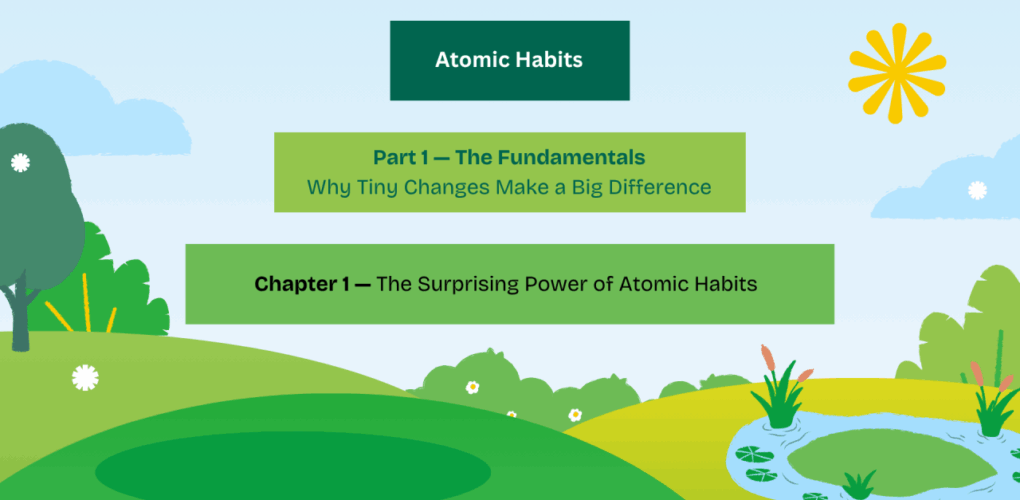Atomic Habits – Chapter 1: The Surprising Power of Atomic Habits