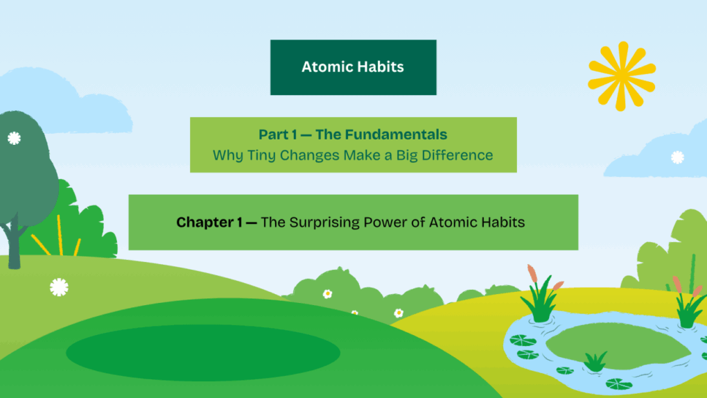 Atomic Habits – Chapter 1: The Surprising Power of Atomic Habits