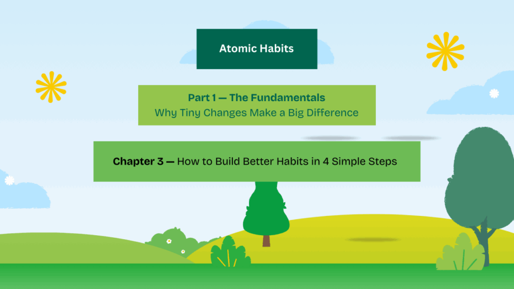 Atomic Habits – Chapter 3: How to Build Better Habits in 4 Simple Steps