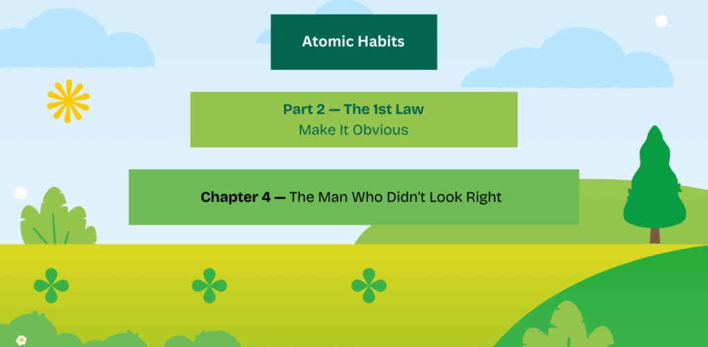 Atomic Habits – Chapter 4: The Man Who Didn’t Look Right